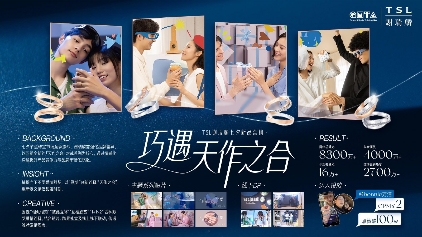 TSL 谢瑞麟：巧遇天作之合