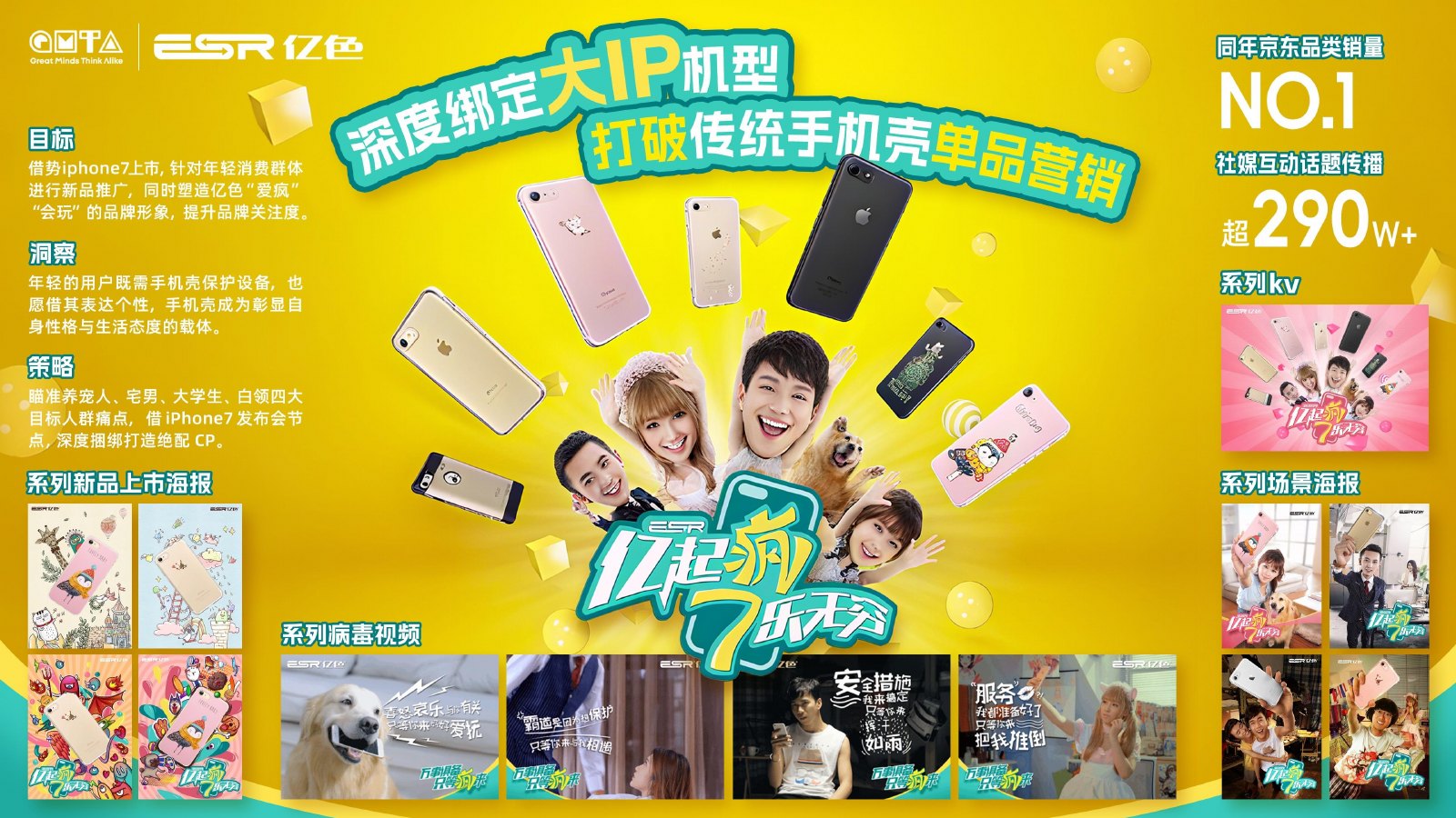 ESR 亿色：绑定大 IP 机型